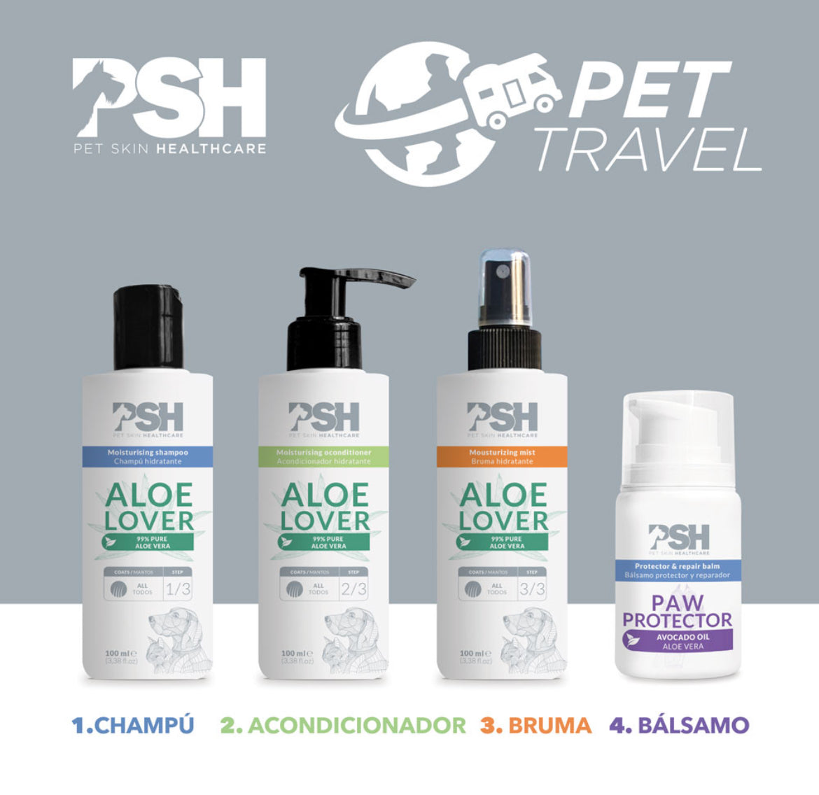 Pet travel rinkinys - PSH Kosmetika